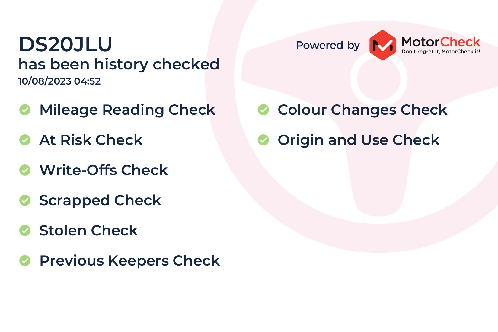 DS20JLU Mitsubishi Eclipse Cross 1.5T 3 CVT 4WD Euro 6 (s/s) 5dr Thumbnail #6