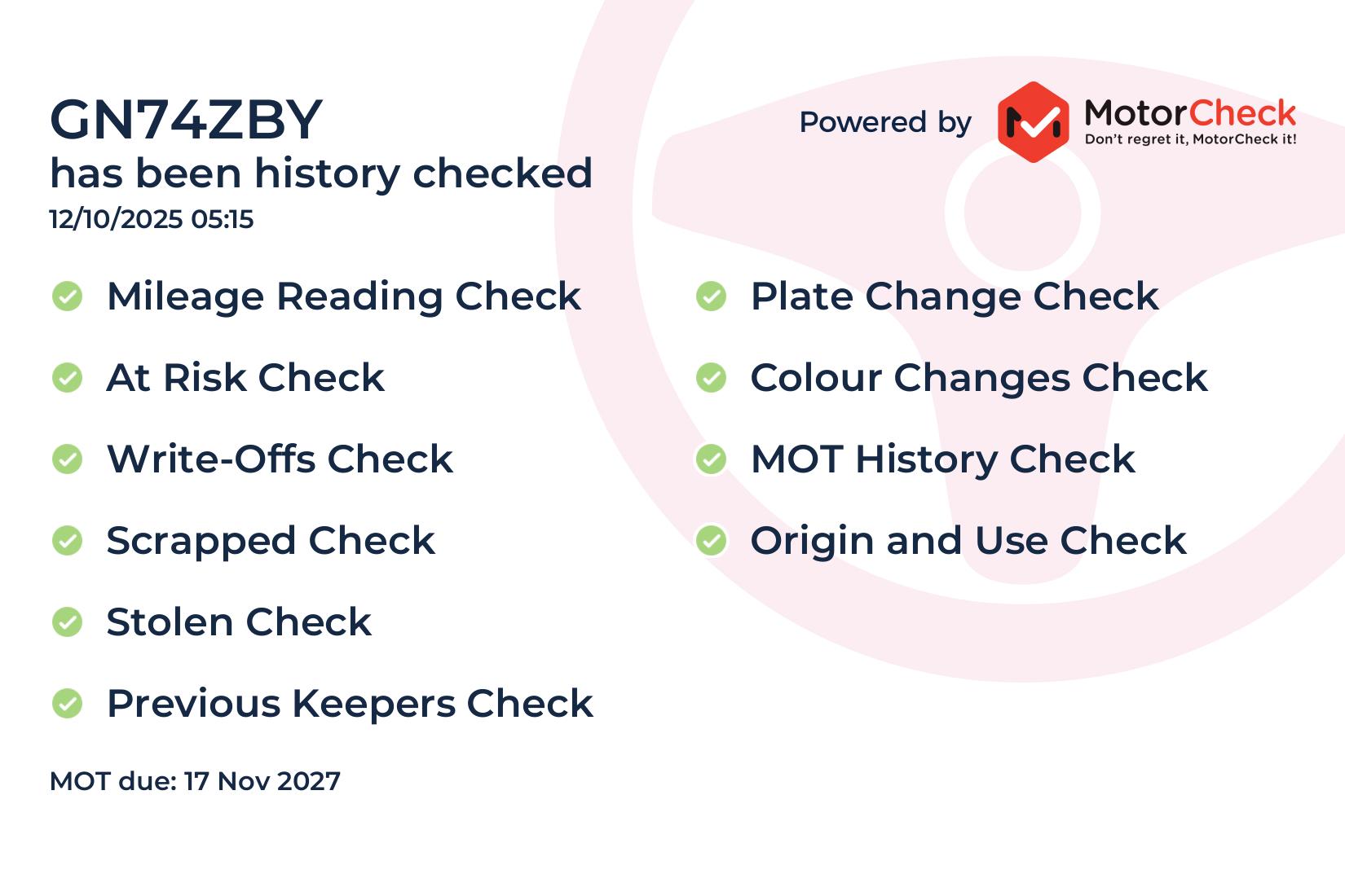 5 of 66 for AUDI A4 35 TFSI Black Edition 5dr S Tronic